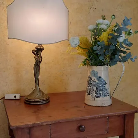 Millenovecento Apartment Cremona